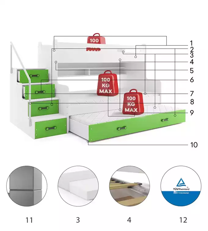 MAX 3 120X200 trijų asmenų jaunimo lova su čiužiniu ir stalčiumi, žalia — изображение 6