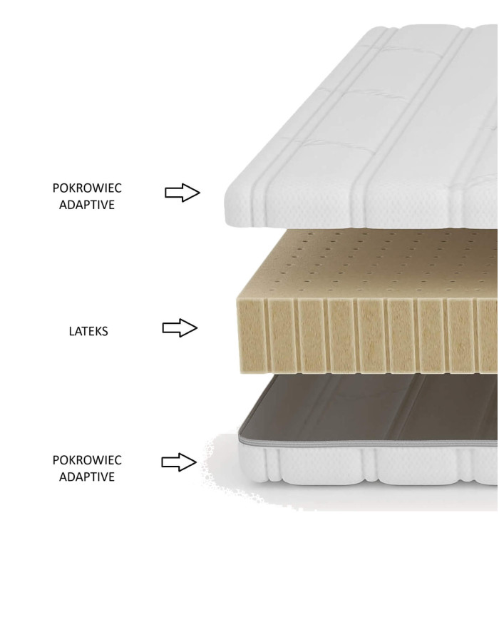 Čiužinys „Fresh“, 120x200 cm, dvipusis, putplastis, lateksas, nuimamas užvalkalas, H2, Comforteo - Paveikslėlis 5