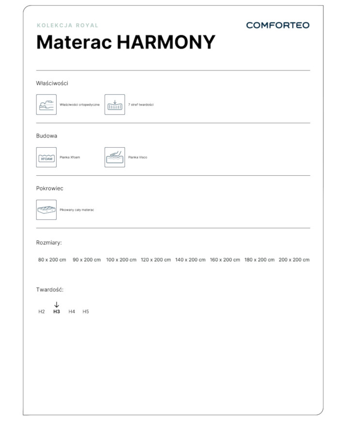 Harmony čiužinys, 100x200 cm, dvipusis, putplastis, viskoelastinis ir Xfoam, H3, Comforteo - Paveikslėlis 7