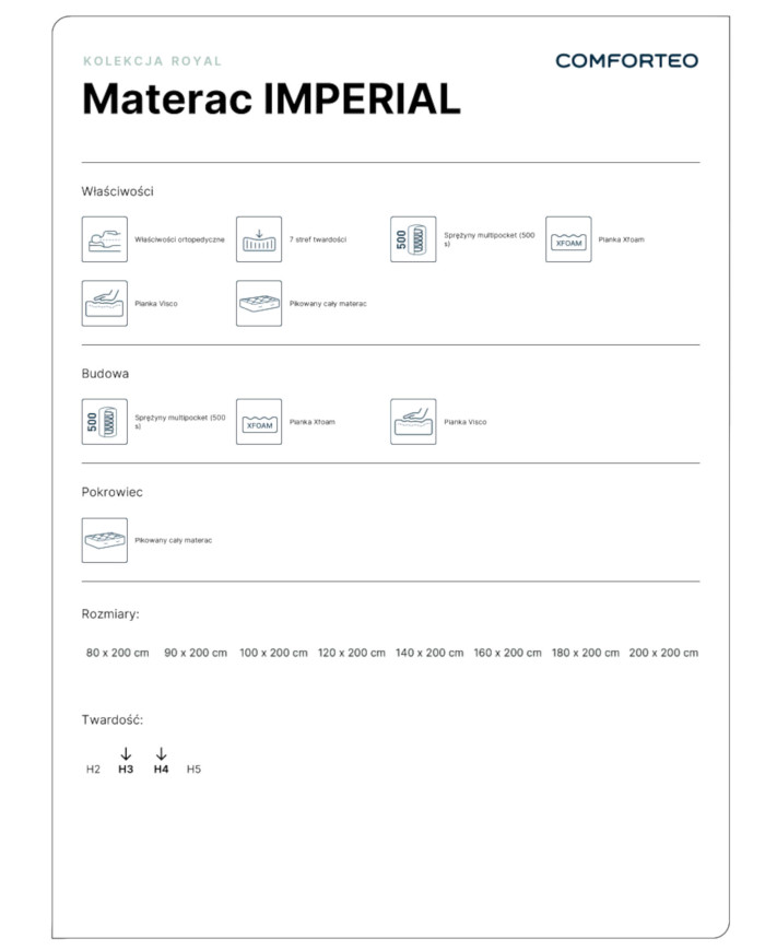Imperatoriškas čiužinys, 180x200 cm, dvipusis, su daugiakišenėmis spyruoklėmis, viskoelastinis ir „Xfoam“, H3/H4, „Comforteo“ — изображение 6