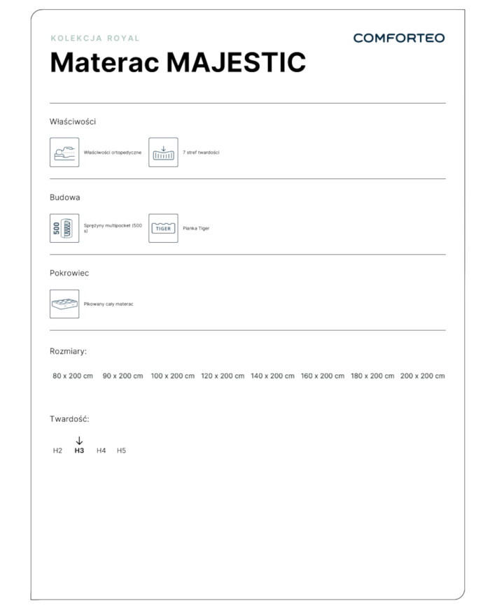 Čiužinys „Majestic“, 140x200 cm, dvipusis, putų poliuretanas, lateksas, „Tiger“ ir „Super Soft“ putų poliuretanas, H3, „Comforteo“ — изображение 6