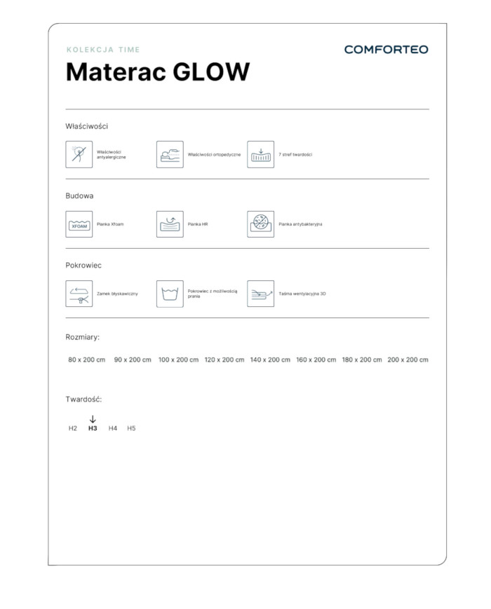 Medicininis čiužinys „Glow“, 80x200 cm, dvipusis, iš putplasčio, HR putplasčio ir „Xfoam“, nuimamas užvalkalas, H3, Comforteo — изображение 7