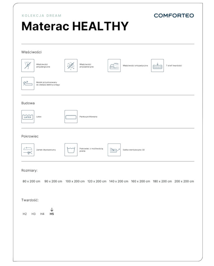 Sveikas medicininis čiužinys, 140x200 cm, dvipusis, putplastis, lateksas, nuimamas užvalkalas, H5, Comforteo - Paveikslėlis 7