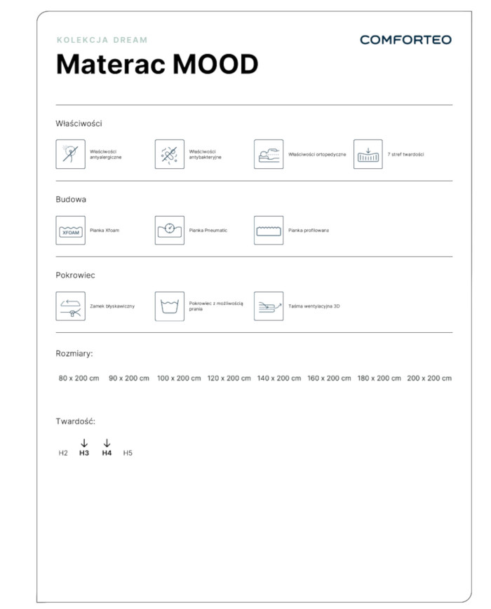 Čiužinys „Mood“, 120x200 cm, dvipusis, putplastis, pneumatinės putos ir „Xfoam“, nuimamas užvalkalas, H3/H4, „Comforteo“ - Paveikslėlis 7