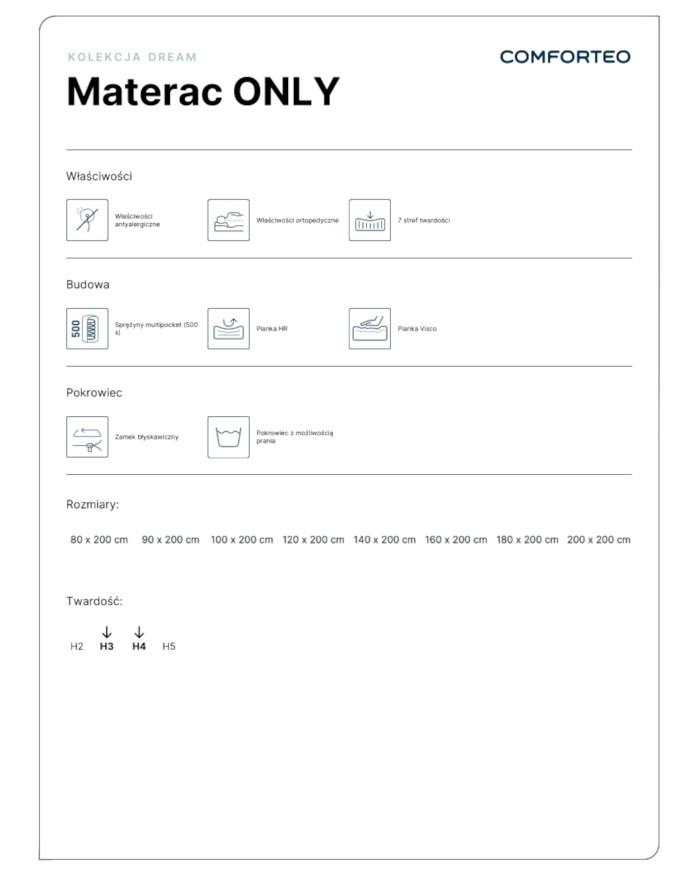 Čiužinys „Only“, 90 x 200 cm, dvipusis, su spyruoklėmis, HR putomis, „Visco“ putomis, H3/H4, „Comforteo“ — изображение 7