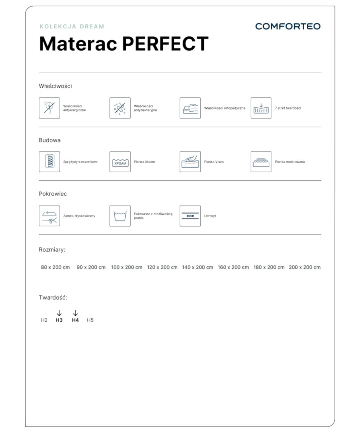 Puikus čiužinys, 180x200 cm, dvipusis, kišeninės spyruoklės, viskoelastinis ir „Xfoam“, H3/H4, „Comforteo“ - Paveikslėlis 7