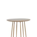 Candy STK-1804 Standard Gr-B